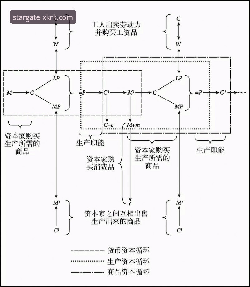 拜仁慕尼黑47年崛起之路：赫内斯从香肠厂到商业帝国的实战深度解析