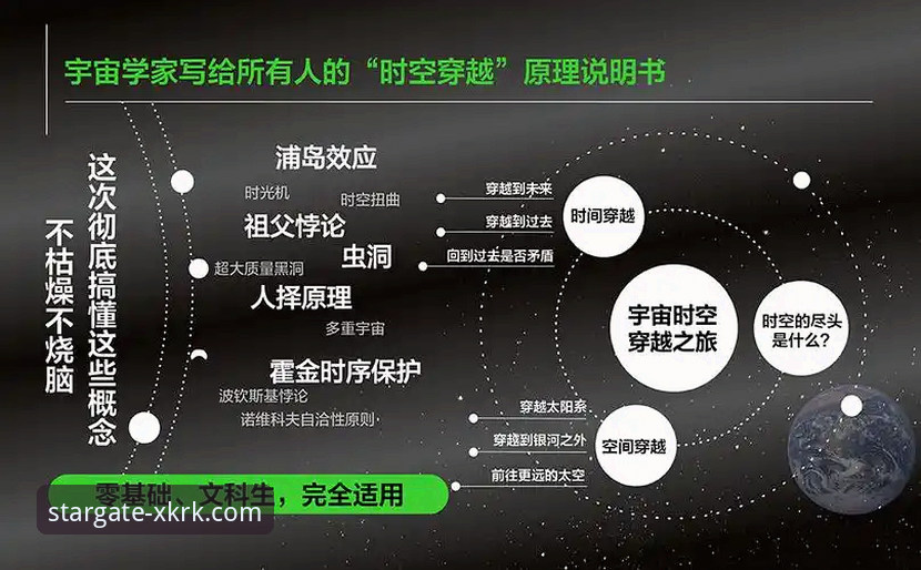 星空入口iOS版下载 星空入口iOS版下载完整指南:版本特性与安装流程详解