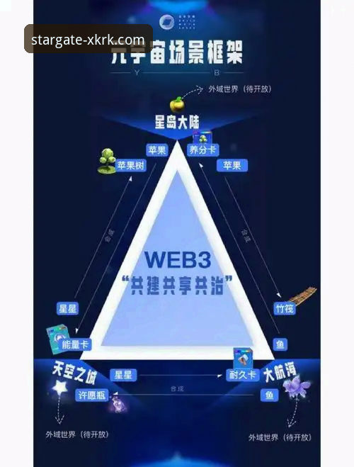 星空入口平台用户评价解析与实用指南：从注册到畅玩的必备知识