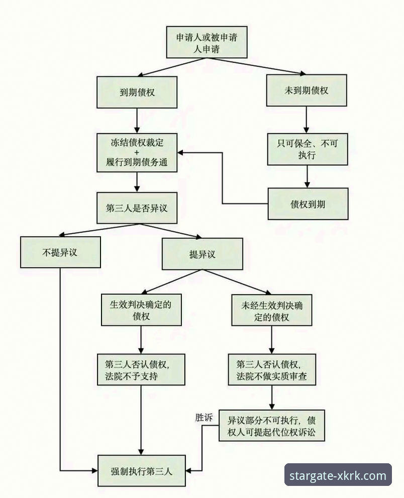 星空入口注册全流程详解——从零开始的实用指南