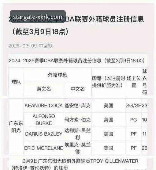 星空入口APK下载必备 皮特森38分神迹逆转北京:一场通过星空入口APK下载必备应用捕捉的战术博弈深度评测