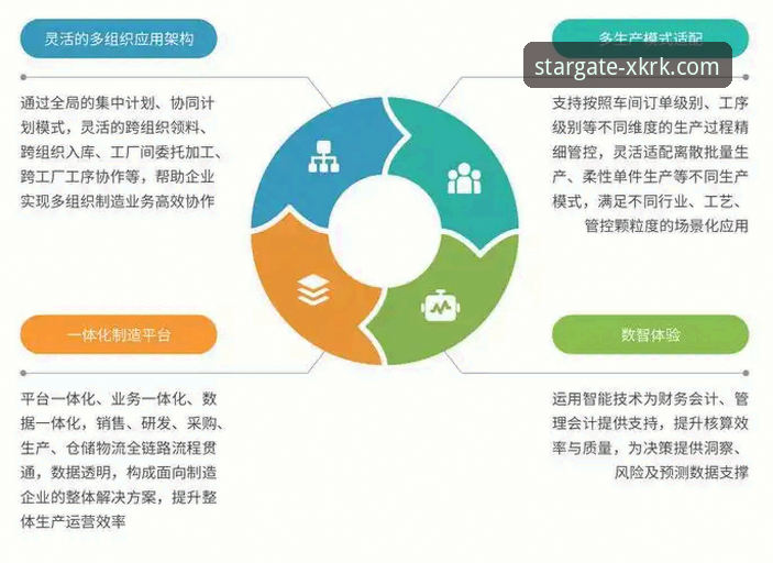解锁星空入口平台的3大核心优势与5个关键步骤，全面解析星空入口优惠信息